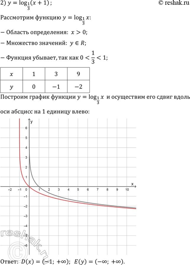 Дополнительное изображение