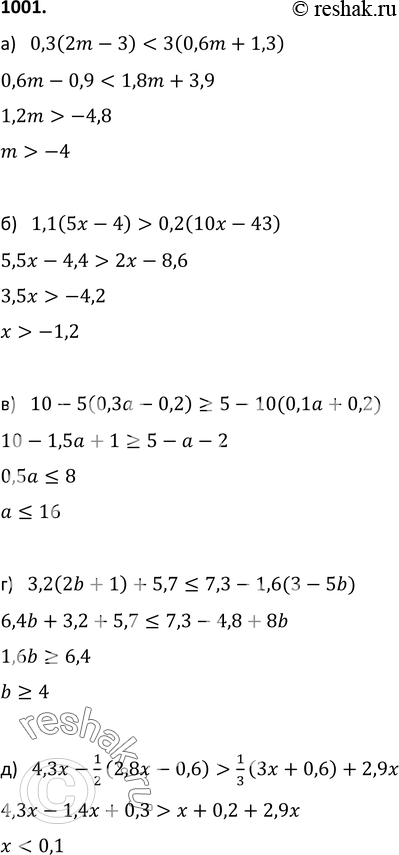 Изображение 1001. Решите неравенство:а) 0,3(2m - 3) < 3(0,6m + 1,3);б) 1,1(5x - 4) > 0,2(10x - 43);в) 10 - 5(0,3а - 0,2) >= 5 - 10(0,1а + 0,2);г) 3,2(2b + 1) + 5,7 ...