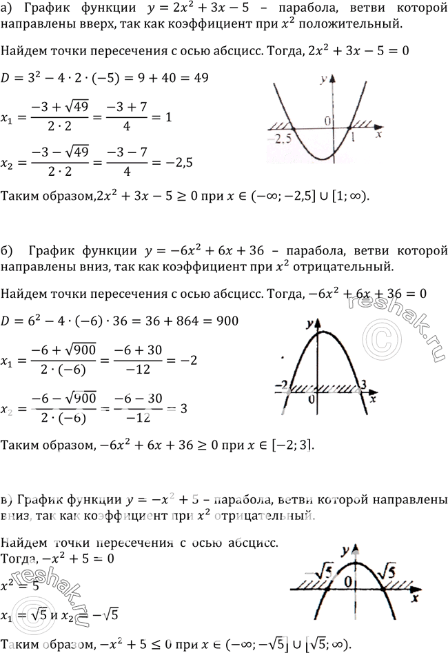 Изображение 305. Найдите множество решений неравенства:а) 2x2 + 3х - 5 > 0; б) -6x2 + 6х + 36 >= 0; в) -х2 + 5...