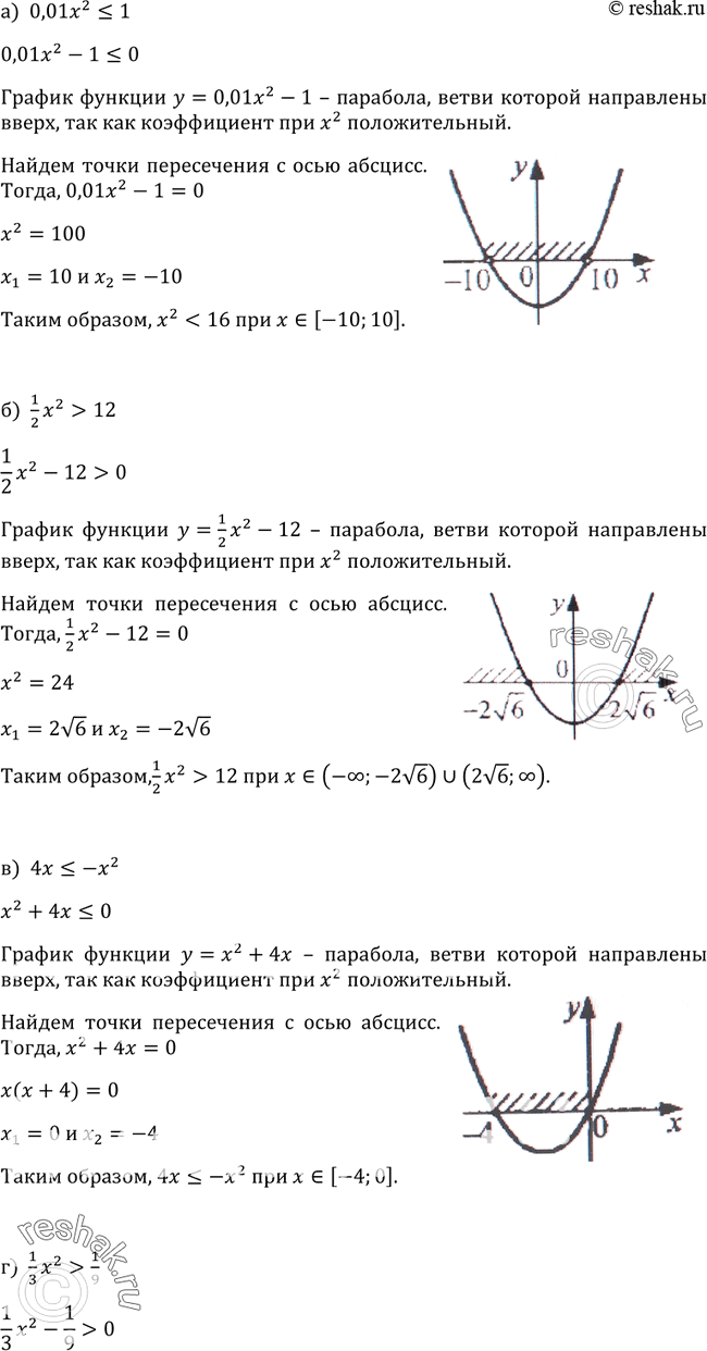 Изображение 309. Решите неравенство:а) 0,01x212;в) 4x 1/9;д) 5x2>2x;е) -0,3x<...