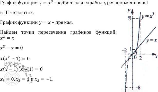 Изображение Упр.356 ГДЗ Макарычев Миндюк 9 класс