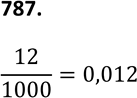 Изображение 787. В партии из 1000 деталей отдел технического контроля обнаружил 12 нестандартных деталей. Какова относительная частота появления нестандартных...