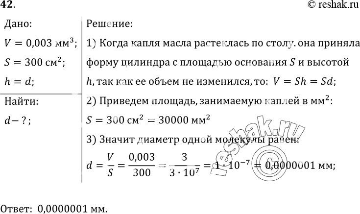 Изображение 42*. Капля масла объемом 0, 003 мм3 растеклась по поверхности воды тонким слоем и заняла площадь 300 см2. Принимая толщину слоя равной диаметру молекулы масла,...