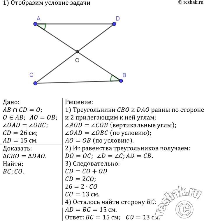 Изображение Отрезки АВ и CD пересекаются в середине О отрезка АВ, уголOAD = уголOBC.а) Докажите, что треугольникСВО = треугольникDAO;б) найдите ВС и СО, если CD = 26 см, AD = 15...