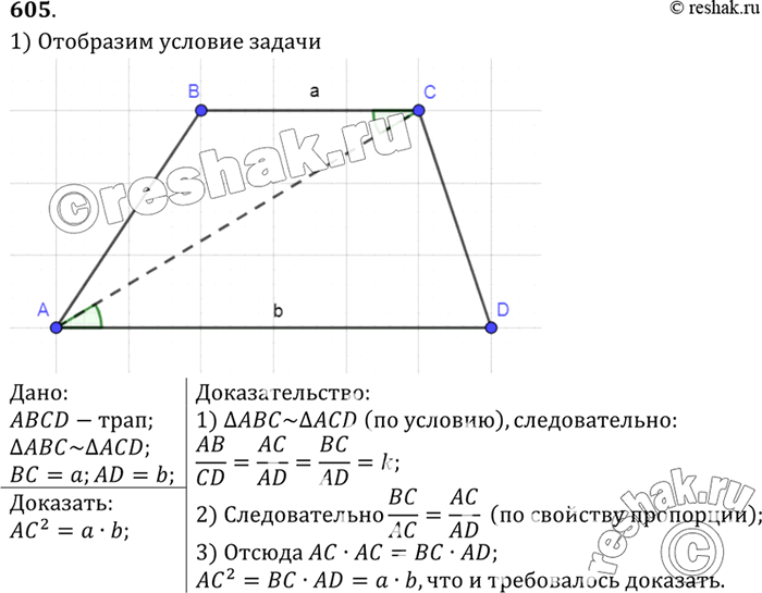 Изображение Диагональ АС трапеции ABCD делит её на два подобных треугольника. Докажите, что АС2 = а x b, где а и b — основания...
