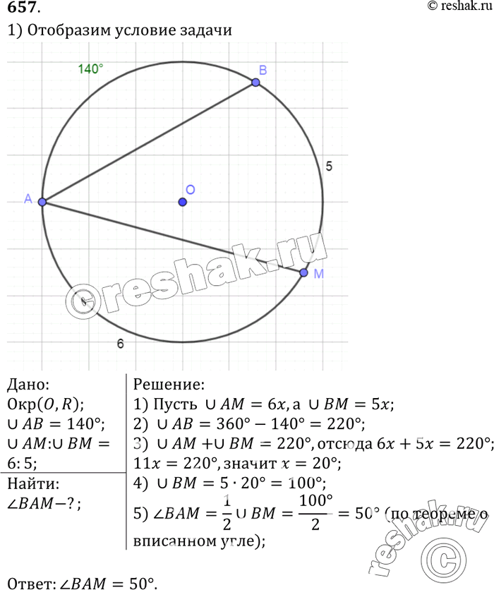 Изображение Точки А и В разделяют окружность на две дуги, меньшая из которых равна 140°, а большая точкой М делится в отношении 6 : 5, считая от точки А. Найдите угол...