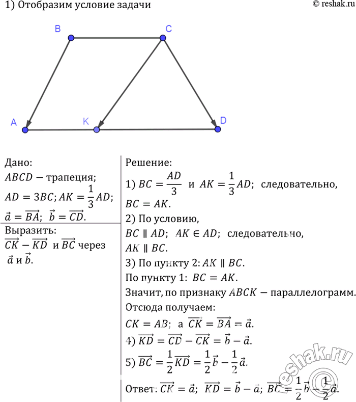 Изображение Основание AD трапеции ABCD в три раза больше основания ВС. На стороне AD отмечена такая точка К, что АК = 1/3AD. Выразите векторы СК, KD и ВС через векторы а = В А и b =...