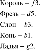 Изображение 670 На шахматной доске расставлены пять фигур — король, ферзь, слон, конь и ладья (см. рис. 10.11). Запишите их координаты (например, король —...