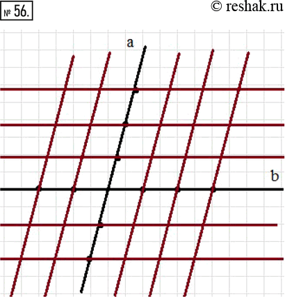 Изображение 56. Проведите через отмеченные точки прямые, параллельные прямым а и b. Если вы сделаете это аккуратно, то получите сетку из одинаковых...